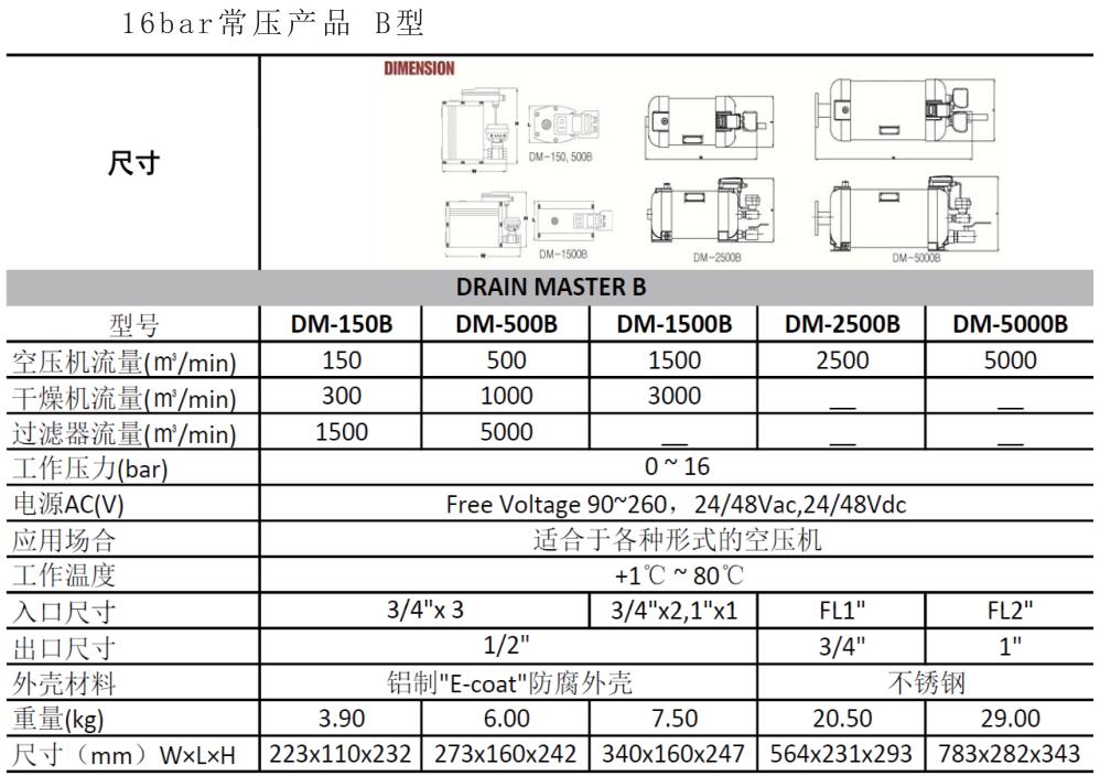 B型智能冷凝液排除器技术参数