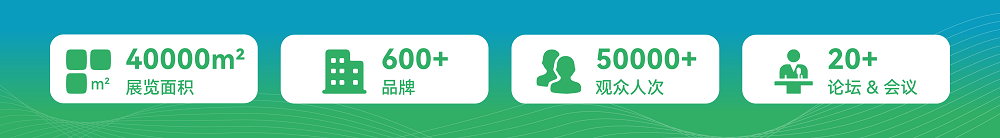 展览规模 展览规模